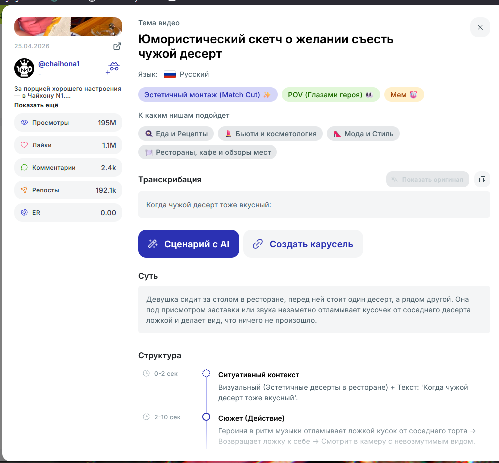Анализ вирусного видео